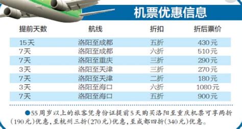 最便宜的飞机票_2017年春运飞机票预售期 春运机票什么时候买最便宜(2)_排行榜