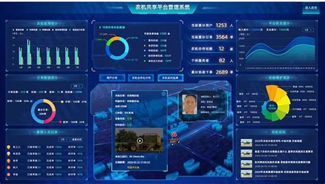 CTID平台亮相数字峰会 福州网络可信身份推广成最佳实践