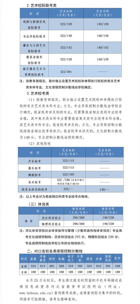 成人高考招生简章宣传海报图片下载_红动中国