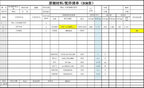 施工现场采风—制作模板 _开始网