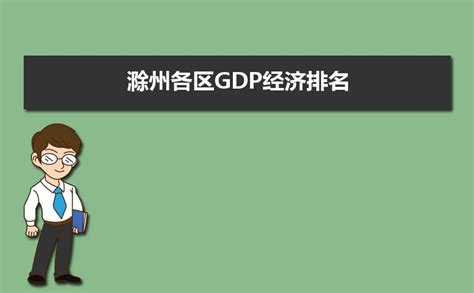 2023年滁州各区GDP经济排名,滁州各区排名