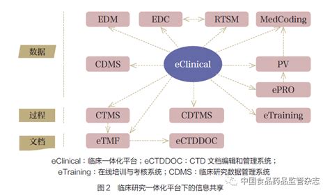 临床医学（5+3一体化）-本专科招生网-温州医科大学