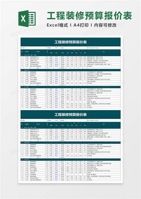 装修预算报价表怎样做