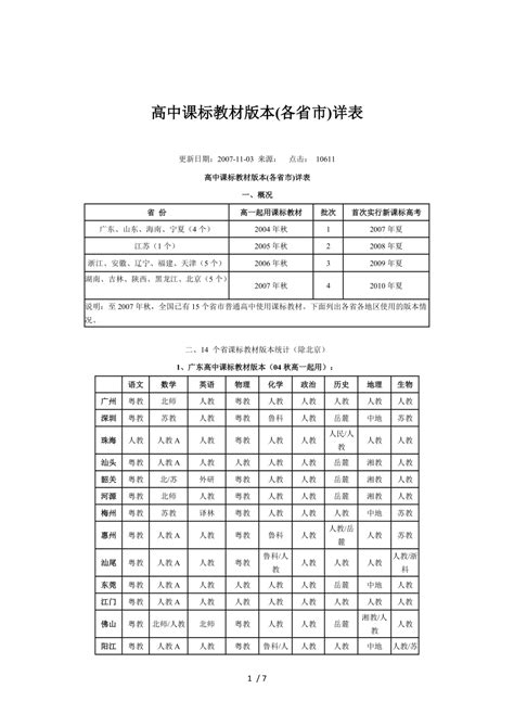 高中生物课本有哪几个版本_高中生物教材版本汇总_4221学习网