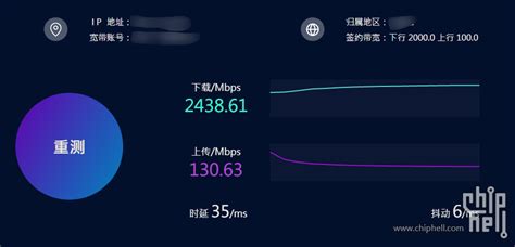 千兆宽带实际测速多少正常。? - 知乎