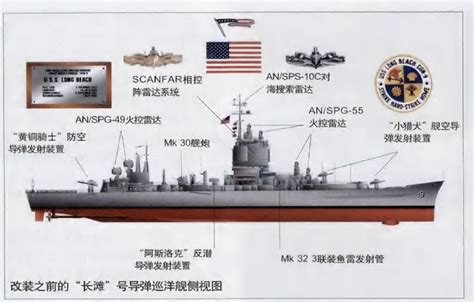 世界第一艘核动力水面舰艇——“长滩”号核动力导弹巡洋舰_防空导弹
