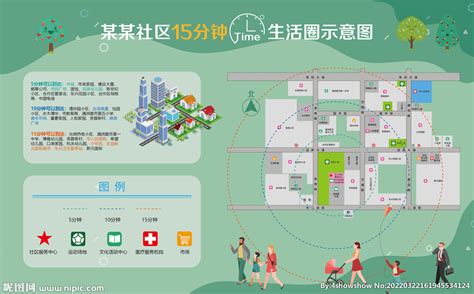 15分钟社区生活圈”行动上海倡议》_部门动态_规土局