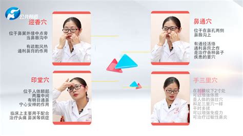 鼻通的准确位置图图片