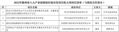 2015-2019年滁州市地区生产总值、产业结构及人均GDP统计_地区宏观数据频道-华经情报网