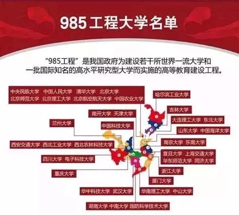 中国最顶尖的大学联盟——C9联盟开会了，清北等9校长共聚哈工大_【快资讯】