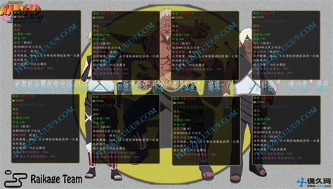 《火影忍者羁绊4.2》影之玉数据资料库-攻略秘籍-偶久网