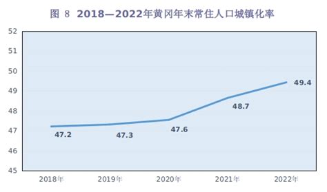 (黄冈市)2020年黄梅县国民经济和社会发展统计公报-红黑统计公报库