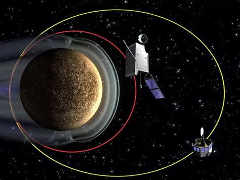 世界第2个水星探测器即将升空 将刷新人类对水星的认知 | 北晚新视觉