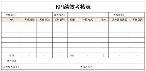 KPI绩效考核表免费下载-KPI绩效考核表Excel模板下载-华军软件园