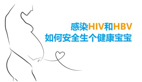 HBV合并HIV感染，已成高发趋势？！_肝脏