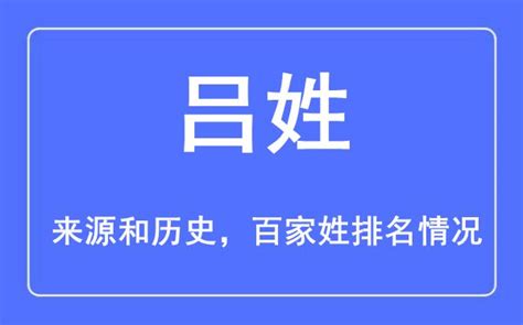 非主流吕姓氏头像