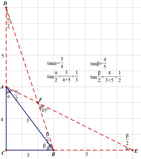 中考数学专题 第2课时 正方形之“半角”模型 课件-教习网|课件下载