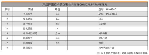 机械设备-湖北泰和建设集团有限公司