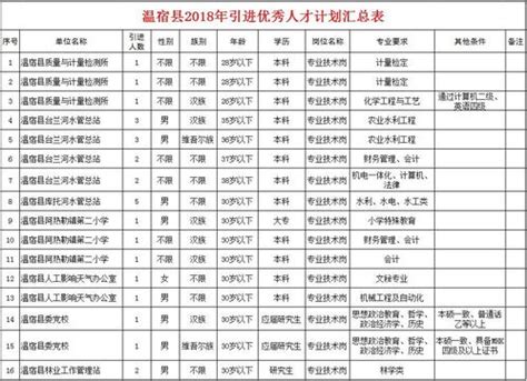 2019中国副部级大学排名：7校跻身世界一流大学 - 高考志愿填报 - 中文搜索引擎指南网