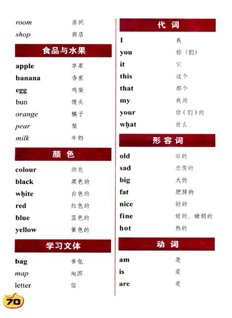 三年级上册英语单词|山东科技出版社三年级上册英语_给力英语网