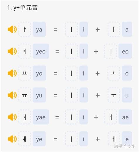 常用韩语中文对照Word模板下载_编号qwyeeapx_熊猫办公