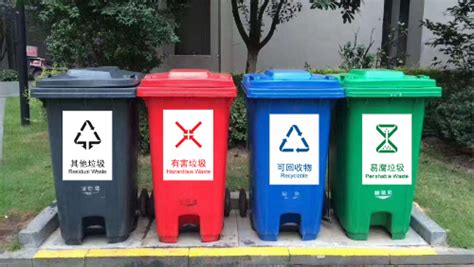 最新的垃圾分类标志你知道吗？