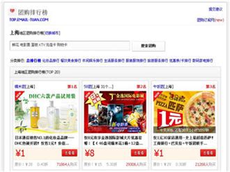 iResearch：2011年1月中国团购网站排行榜 | 互联网数据资讯网-199IT | 中文互联网数据研究资讯中心-199IT