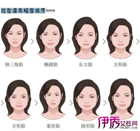 “玲珑脸”是什么脸，最受欢迎的五种脸型排行，快看你能排第几_是一种_方形_瓜子脸