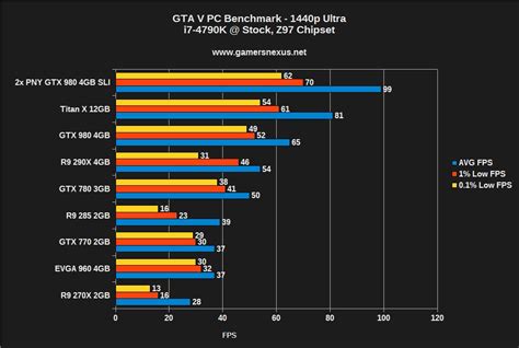 NVIDIA GeForce RTX 3060 显卡售价公开 – NOWRE现客