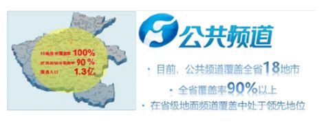 河南公共频道广告新媒体融合招商