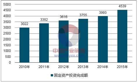 2021年中国计算机网络设备市场分析报告-市场规模现状与发展趋势分析 - 观研报告网