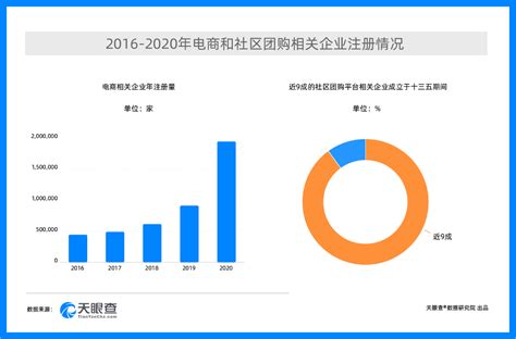 2015-2019年安阳市地区生产总值、产业结构及人均GDP统计_华经情报网_华经产业研究院