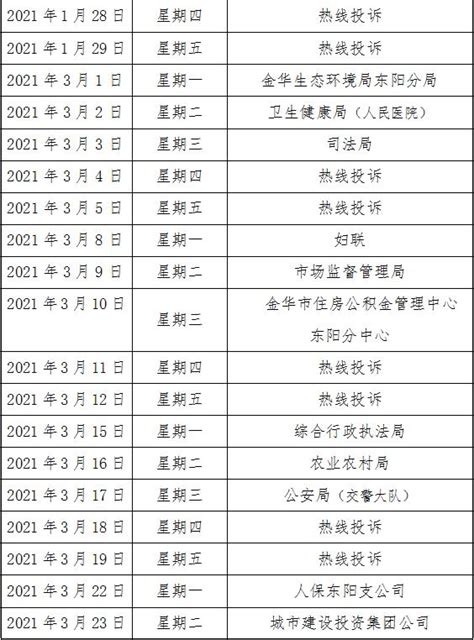 1961—2019年黑龙江省冬季气温季节内变化及环流异常特征