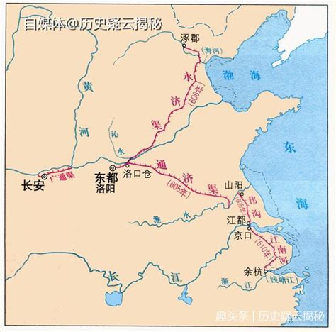 三维地图看河西走廊的重要性！ 河西走廊 丝绸之路 汉武帝 西汉 汉朝