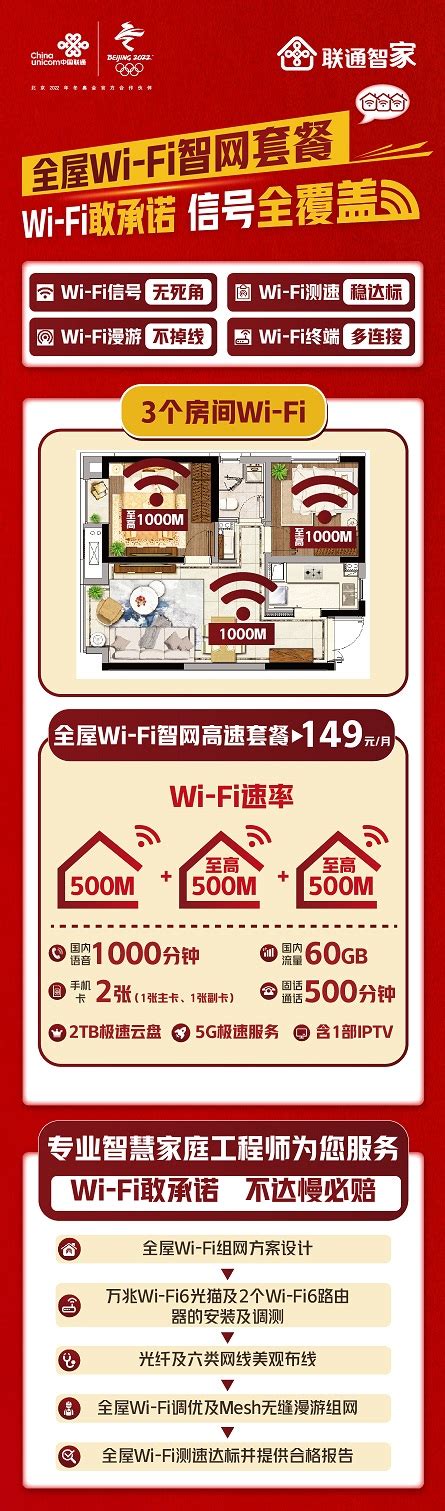 天津联通全屋WIFI智网149元500M宽带套餐