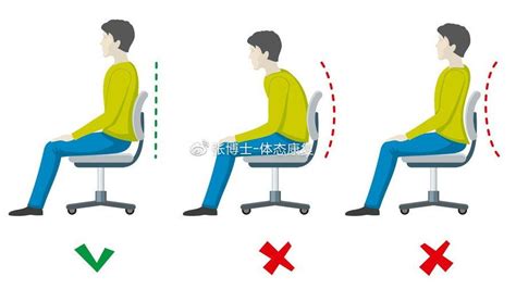 标准不累腰坐姿图图片
