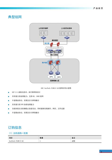 H3C SecPath F100-C-A3 防火墙_广东誉方通信科技有限公司