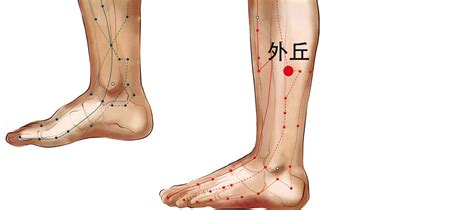 梁丘的准确位置图图片 梁丘的准确位置图图片