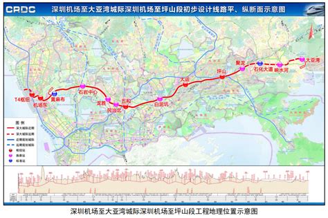 2022深圳在建地铁一览（线路图+站点+最新进展）-深圳车主办事