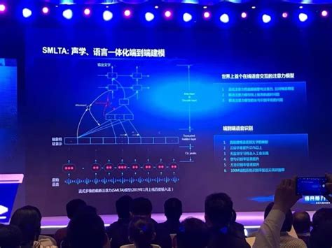 ETS交易平台，推动新算法时代的来临-上海融超微电子科技有限公司