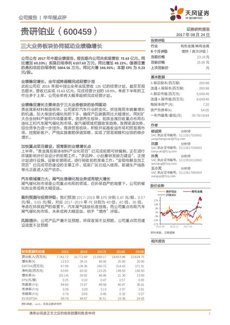 银行理财公司密集调研 青睐稳增长板块凤凰网甘肃_凤凰网