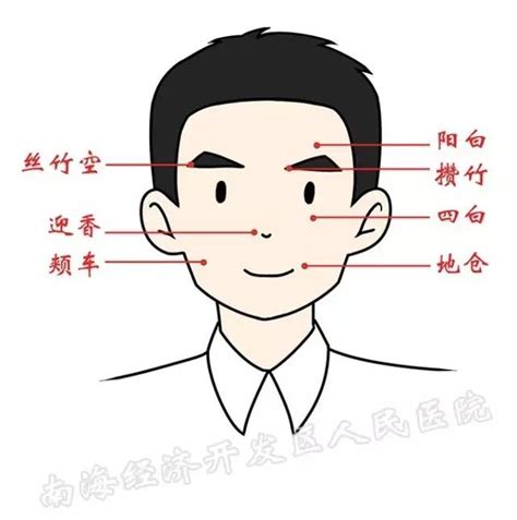 阳白的准确位置图图片 阳白的准确位置图图片