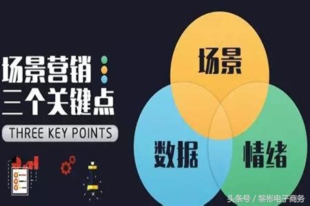 门店场景营销案例，创新策略吸引顾客注意-爱创科技