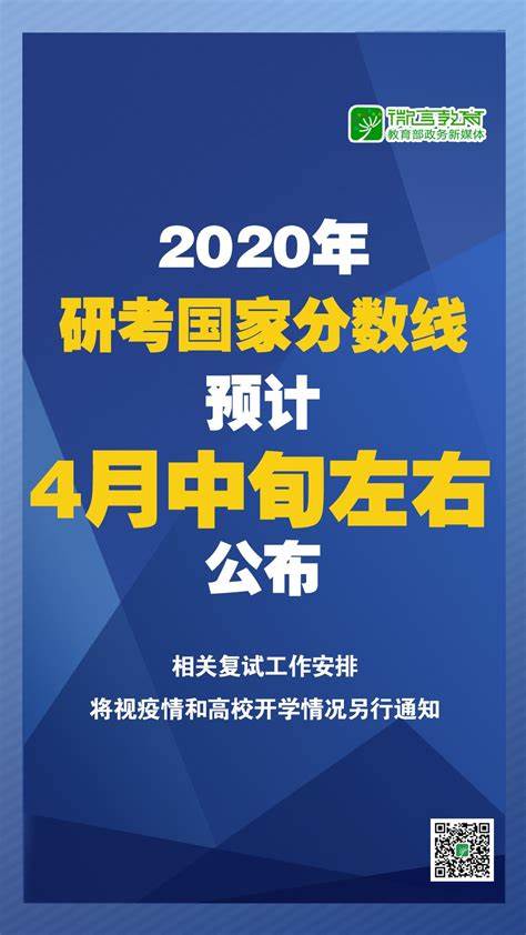 2024年研究生预计招生规模