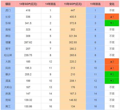 广东夏季景点排行榜前十名-排行榜123网