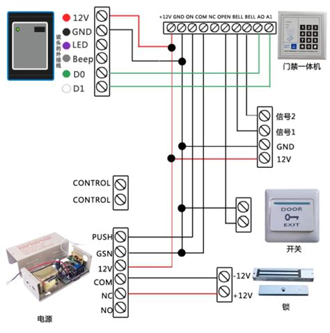 门禁系统接线图-哈尔滨市速尔科技开发有限公司