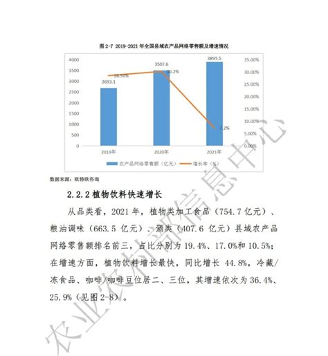 淮北市统计局来杜集开展农业统计基层基础工作检查_杜集区人民政府