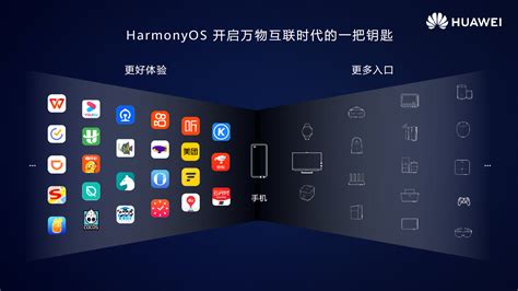 华为鸿蒙HarmonyOS 2.0手机开发者Beta版正式发布_热点资讯_安兔兔