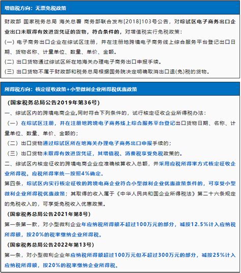图 解-《连云港市2020年预算执行情况与2021年预算草案》解读