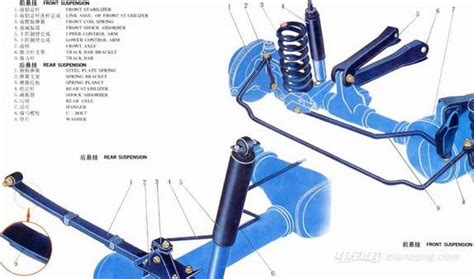 宝骏E200纯电动轿车悬架设计(含CAD零件图装配图,CATIA三维图)_汽车_56设计资料网